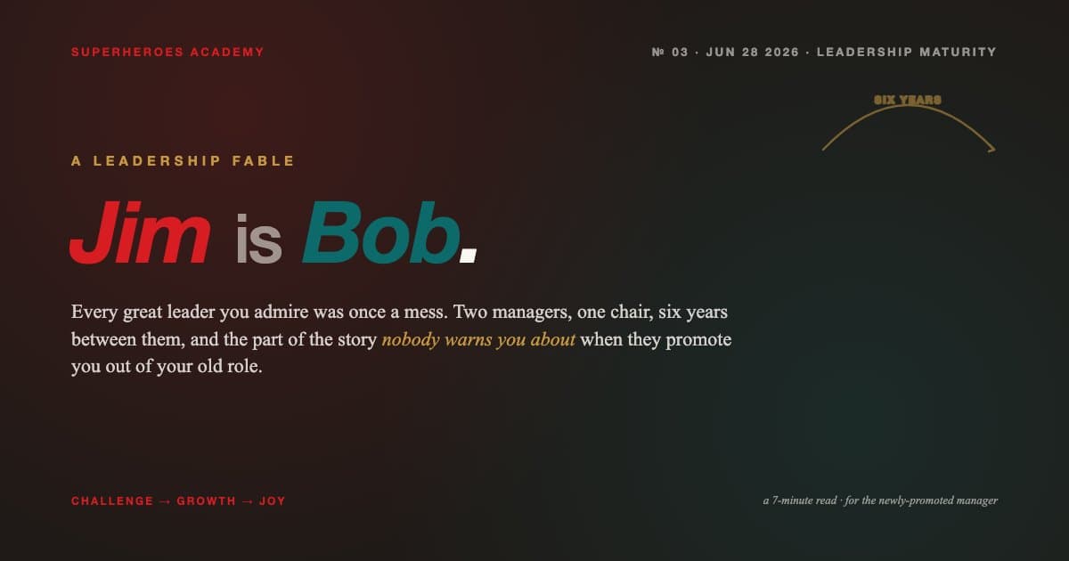An editorial blog cover on a dark background. The headline reads "Jim is Bob." in large italic type, with Jim in red, the word "is" in muted cream, and Bob in teal. A hand-drawn gold arc above the headline labelled "SIX YEARS" connects the two names.