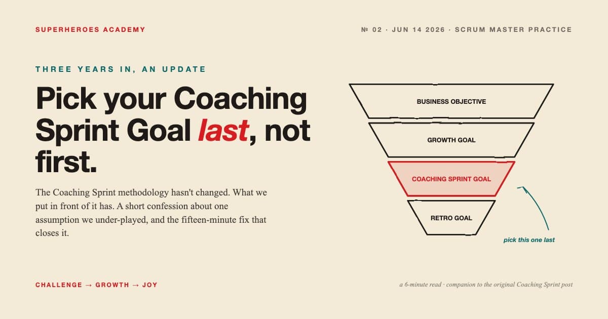 An editorial blog cover with the headline "Pick your Coaching Sprint Goal last, not first." On the right, a hand-drawn four-tier pyramid labelled Business Objective, Growth Goal, Coaching Sprint Goal, and Retro Goal. The third tier (Coaching Sprint Goal) is highlighted in red with a handwritten arrow and the note "pick this one last".