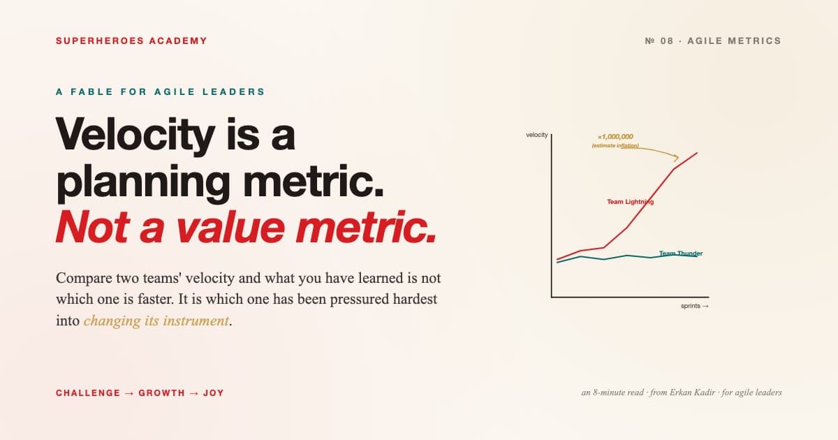 An editorial blog cover on a warm cream background. The headline reads "Velocity is a planning metric. Not a value metric." with the second line set in red italic. On the right, a velocity chart shows Team Thunder as a steady flat teal line and Team Lightning as a red line climbing steeply, with a gold annotation "×1,000,000 (estimate inflation)" and an arrow pointing into the Lightning curve.