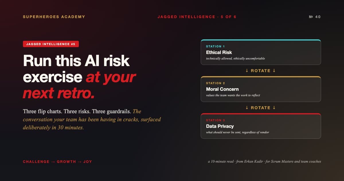 An editorial blog cover on a near-black background. The headline reads "Run this AI risk exercise at your next retro." with "at your next retro" in red italic. On the right is a vertical stack of three station cards (Ethical Risk in teal, Moral Concern in gold, Data Privacy in red) with "ROTATE" labels between them in gold. The top banner reads JAGGED INTELLIGENCE 5 OF 6.