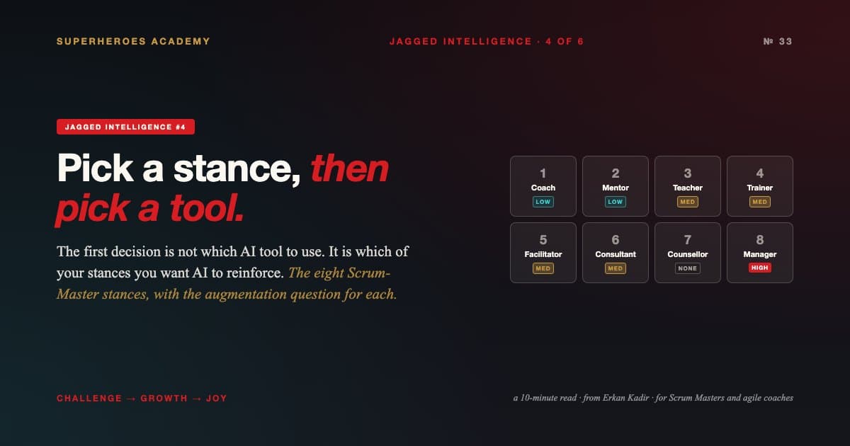 An editorial blog cover on a near-black background with red and gold accents. The headline reads "Pick a stance, then pick a tool." with "then pick a tool" in red italic. On the right is a 4x2 grid of eight numbered stance cards (Coach, Mentor, Teacher, Trainer, Facilitator, Consultant, Counsellor, Manager), each tagged with a delegation level (Low/Med/High/None) coloured by intensity. The top banner reads JAGGED INTELLIGENCE 4 OF 6.